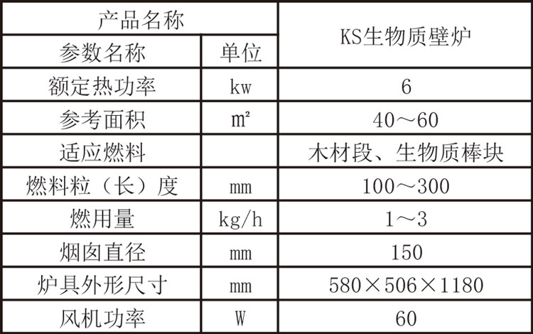 生物質(zhì)真火熱風(fēng)爐參數(shù).jpg 生物質(zhì)真火熱風(fēng)爐參數(shù).jpg